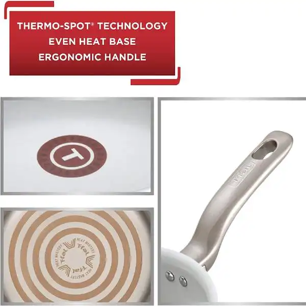 Thermo-Spot Technology