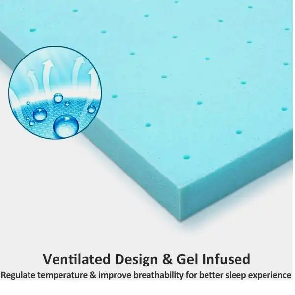 Ventilated Design & Gel Infused